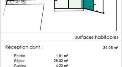 Apartment 3 rooms of 72 m² in Brunoy (91800)
