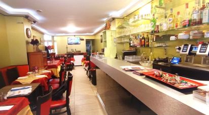 Restaurant of 70 m² in Levallois-Perret (92300)