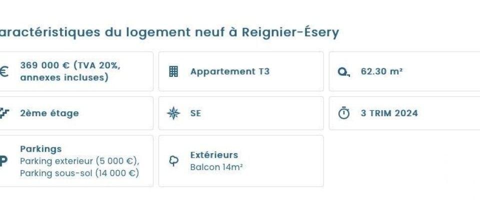 Appartement 3 pièces de 62 m² à Reignier-Ésery (74930)