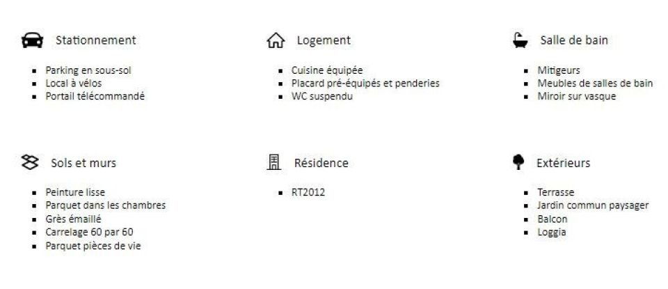 Appartement 4 pièces de 120 m² à Toulouse (31300)
