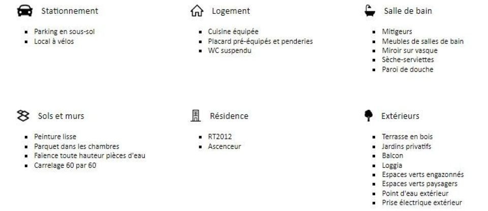 Apartment 5 rooms of 128 m² in Toulouse (31500)