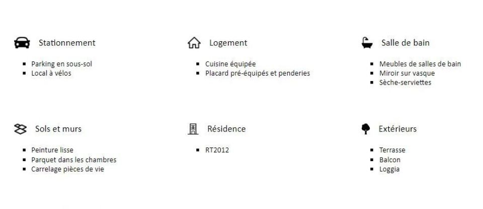 Appartement 3 pièces de 82 m² à Toulouse (31200)