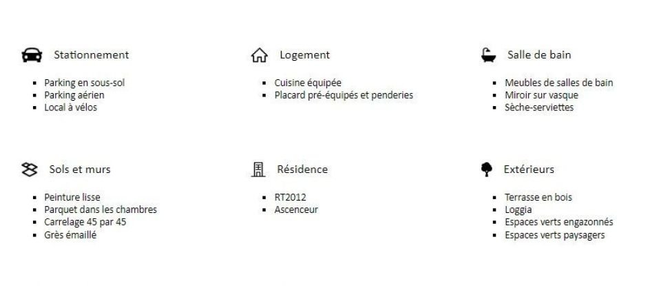 Appartement 3 pièces de 66 m² à Saint-Orens-de-Gameville (31650)