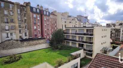 Appartement 2 pièces de 50 m² à Boulogne-Billancourt (92100)
