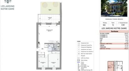 Appartement 3 pièces de 65 m² à Nîmes (30000)