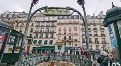 Retail property of 32 m² in Paris (75017)