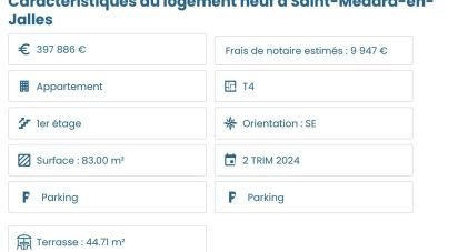 Appartement 4 pièces de 83 m² à Saint-Médard-en-Jalles (33160)