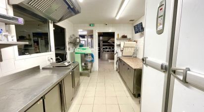 Boulangerie de 150 m² à Sanary-sur-Mer (83110)