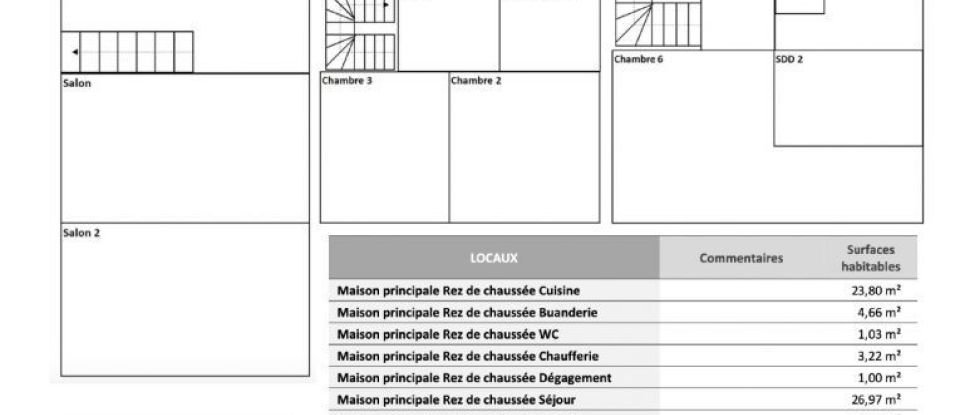 House 9 rooms of 295 m² in Fresne-le-Plan (76520)