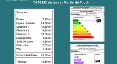 Appartement 4 pièces de 76 m² à Toulouse (31300)