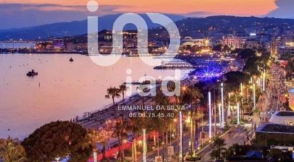 Local d'activités de 225 m² à Cannes (06400)