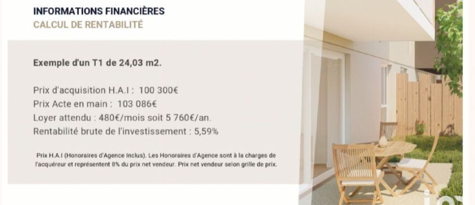 Apartment 2 rooms of 40 m² in Mignaloux-Beauvoir (86550)