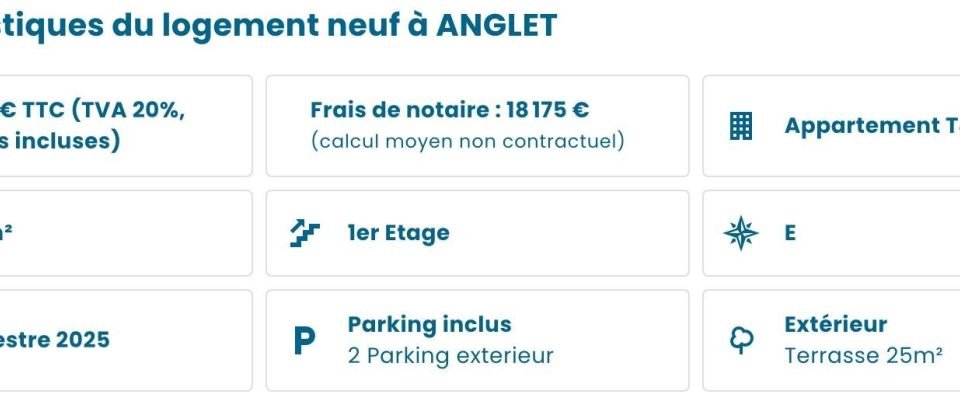 Apartment 4 rooms of 101 m² in Anglet (64600)