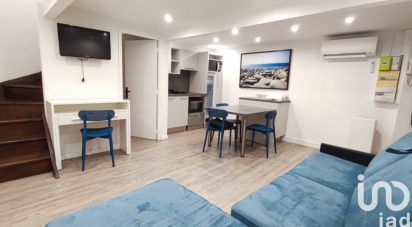 Duplex 2 rooms of 30 m² in Nice (06100)