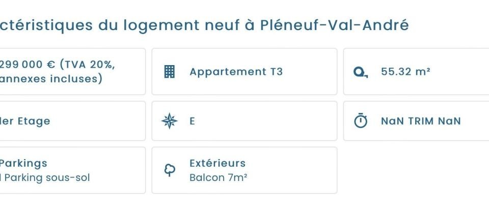 Appartement 3 pièces de 55 m² à Pléneuf-Val-André (22370)