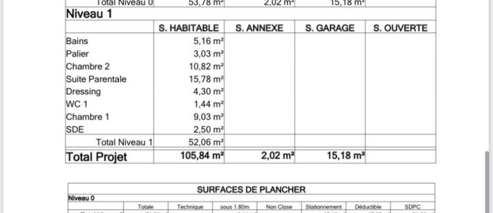 Land of 655 m² in Trappes (78190)