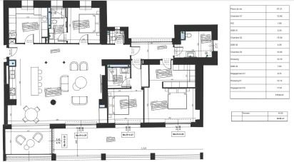 Appartement 4 pièces de 175 m² à Carqueiranne (83320)