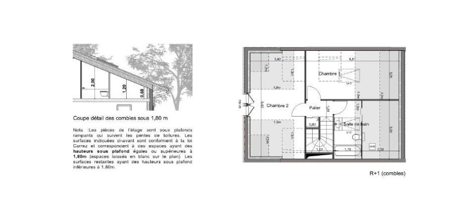 Maison 3 pièces de 68 m² à Lège-Cap-Ferret (33950)