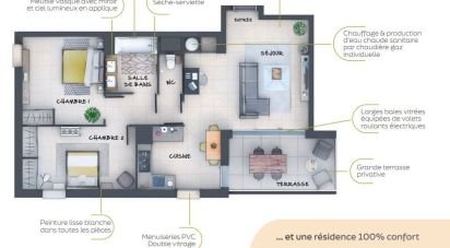 Appartement 3 pièces de 69 m² à Pau (64000)