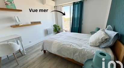 Appartement 3 pièces de 68 m² à Saint-Raphaël (83700)