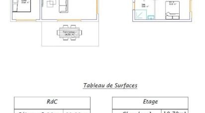 Maison 4 pièces de 80 m² à Saint-Pierre (97410)