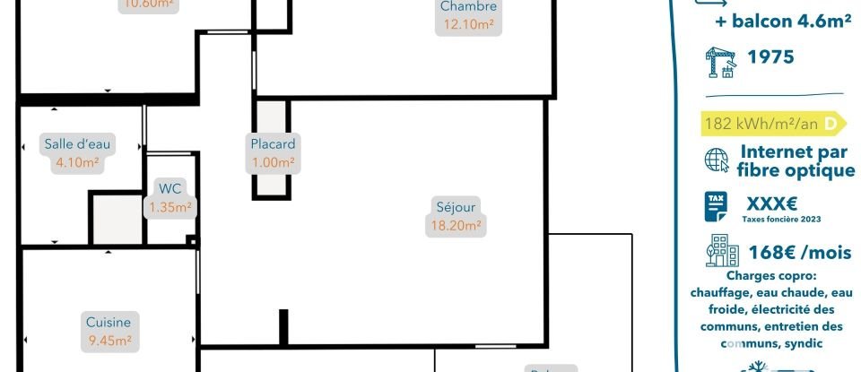 Appartement 3 pièces de 64 m² à Montbéliard (25200)