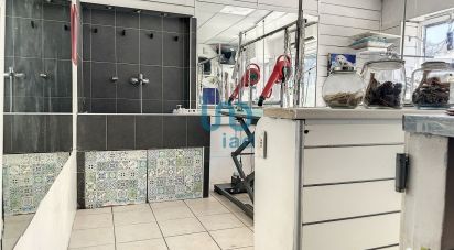 Retail property of 27 m² in Nice (06300)