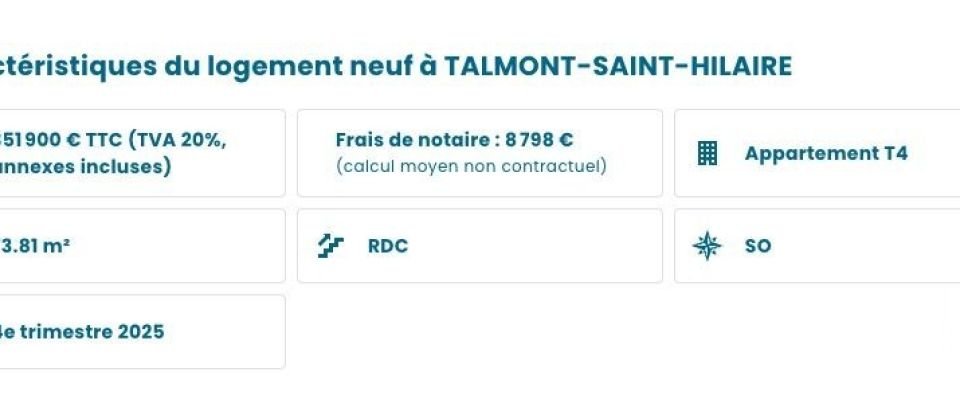 Appartement 4 pièces de 73 m² à Talmont-Saint-Hilaire (85440)