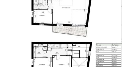 Appartement 4 pièces de 113 m² à Saint-Jean-de-Braye (45800)