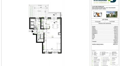 Appartement 4 pièces de 91 m² à Boissy-Saint-Léger (94470)