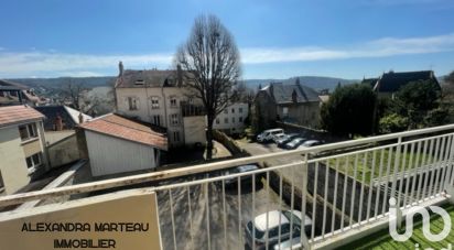 Apartment 2 rooms of 40 m² in Besançon (25000)