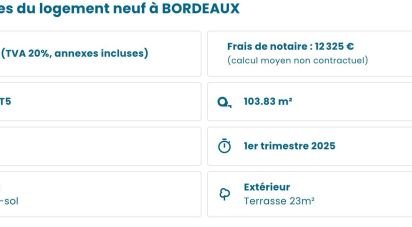 Appartement 5 pièces de 103 m² à Bordeaux (33800)