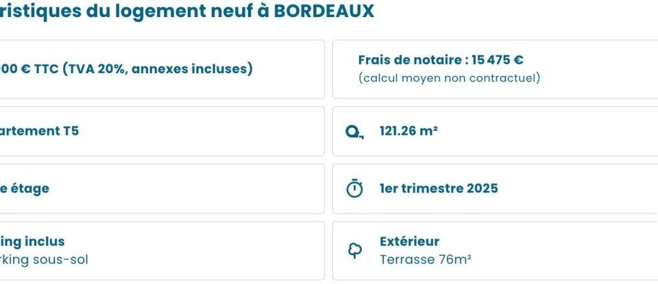 Appartement 5 pièces de 121 m² à Bordeaux (33800)