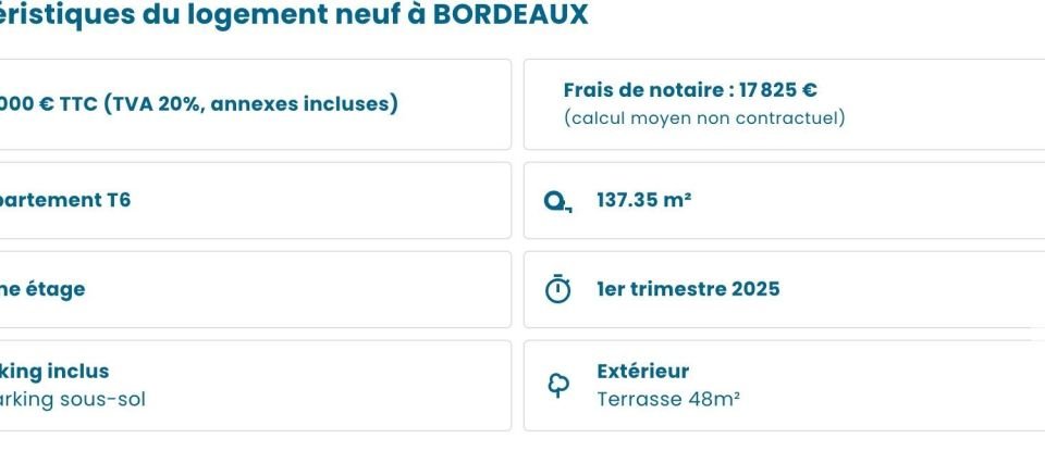 Appartement 6 pièces de 137 m² à Bordeaux (33800)
