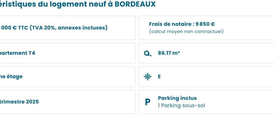 Appartement 4 pièces de 86 m² à Bordeaux (33800)