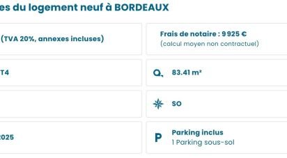 Appartement 4 pièces de 83 m² à Bordeaux (33800)