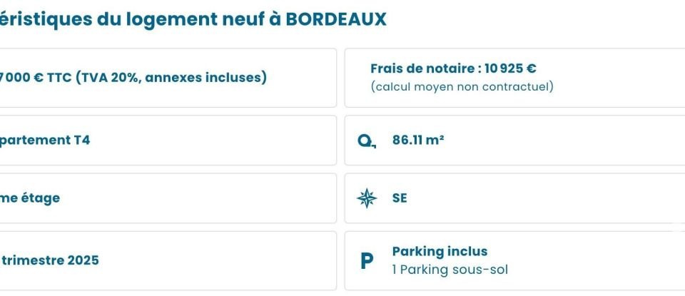 Appartement 4 pièces de 86 m² à Bordeaux (33800)