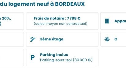 Appartement 3 pièces de 60 m² à Bordeaux (33800)