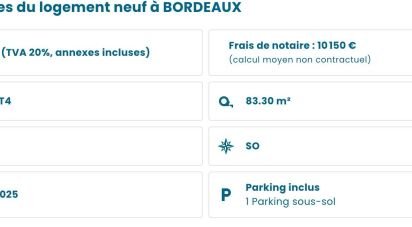Appartement 4 pièces de 83 m² à Bordeaux (33800)