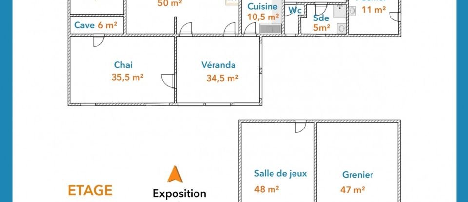 Maison de village 4 pièces de 168 m² à Chérac (17610)