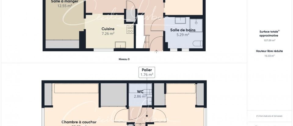 Pavilion 5 rooms of 84 m² in Chéroy (89690)