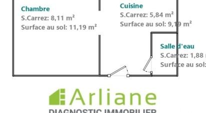 Apartment 2 rooms of 16 m² in Paris (75003)