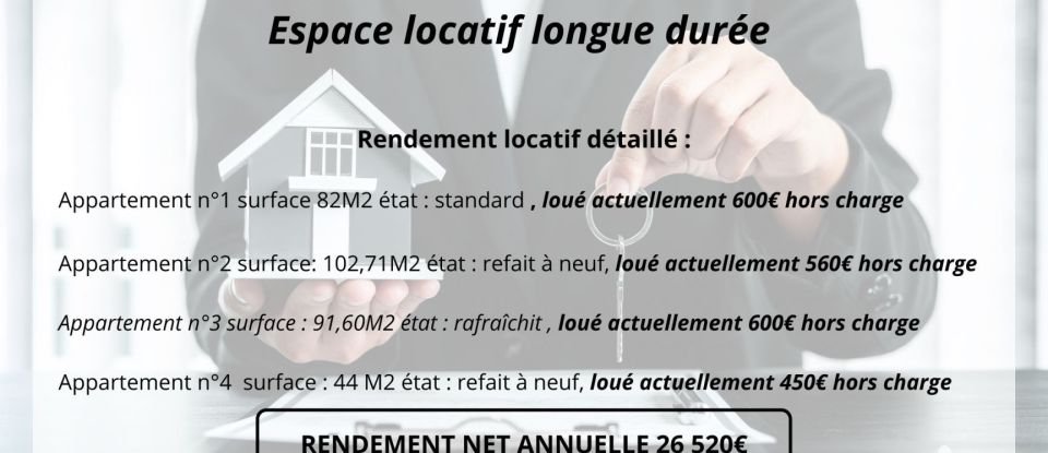 Murs commerciaux de 667 m² à Joigny (89300)