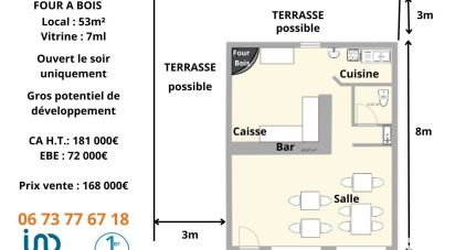 Pizzeria of 53 m² in Créon (33670)