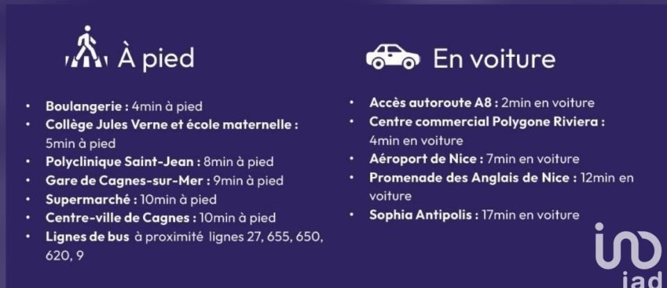 Appartement 3 pièces de 68 m² à Cagnes-sur-Mer (06800)